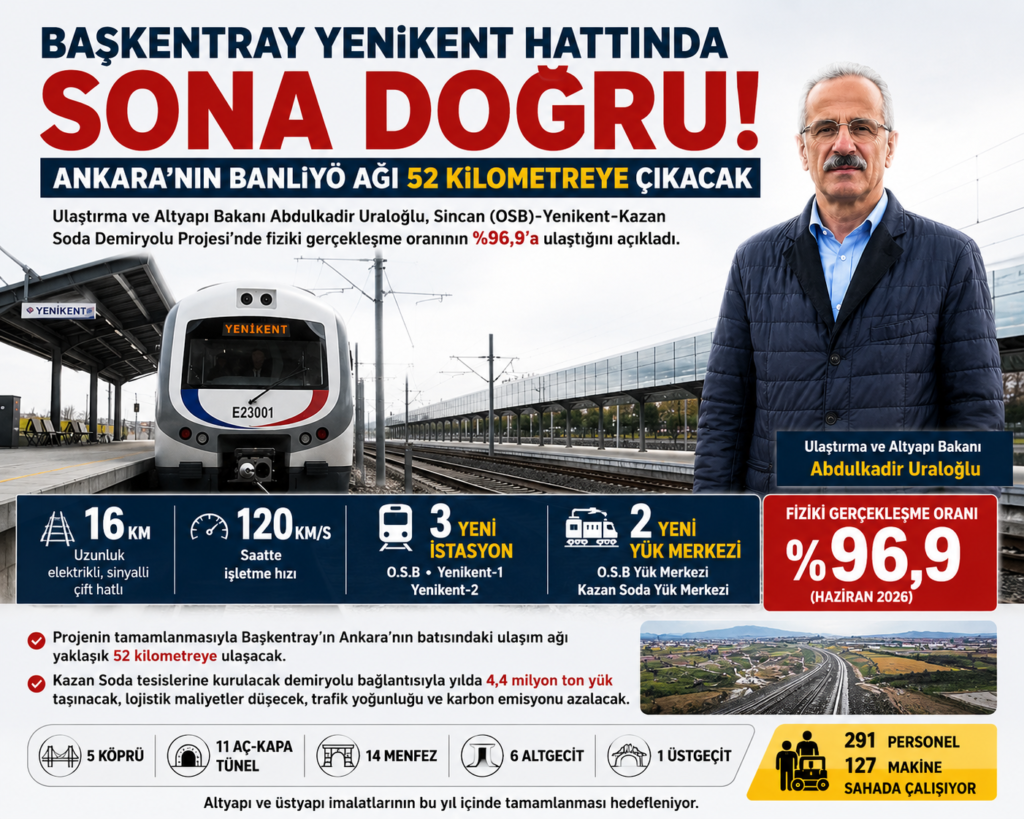 Başkentray Yenikent hattında sona doğru Ankaranın banliyö ağı 52 kilometreye çıkacak