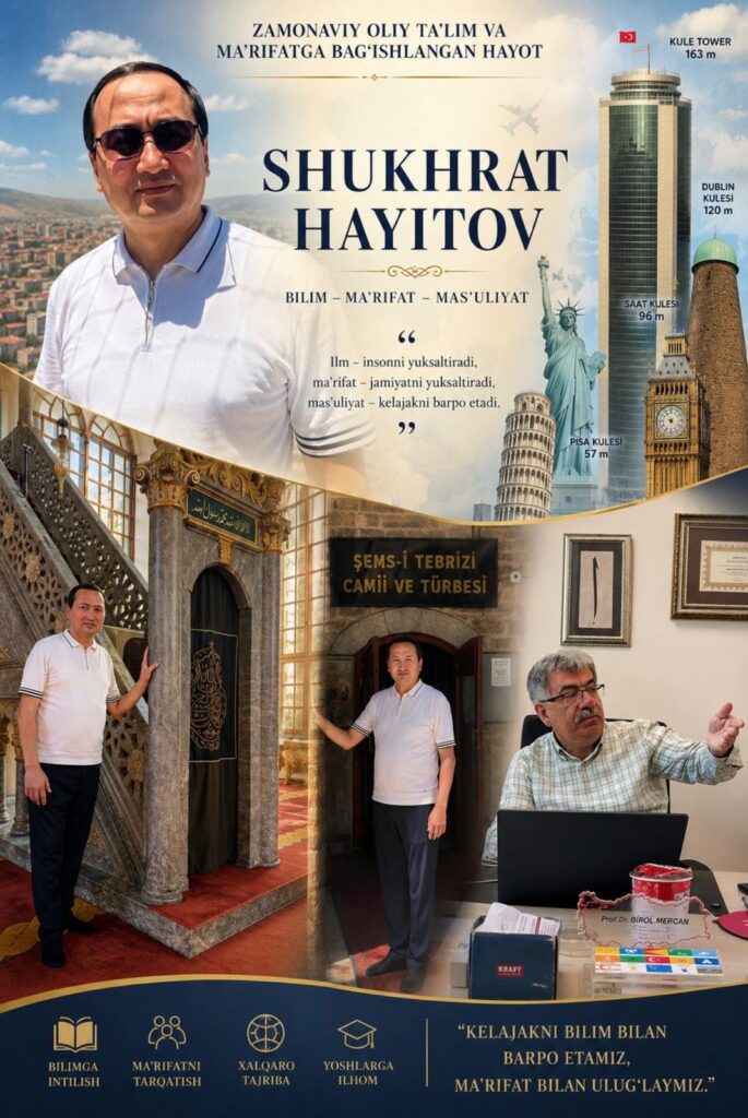 Şöhret Hayitov'un Kaleminden: Mevlânâ'nın Şehri Konya'ya Kültür ve Medeniyet Yolculuğu