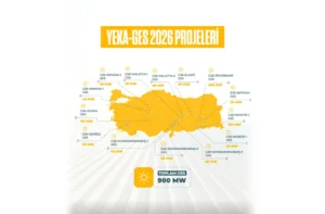 Yenilenebilir enerjide yeni yarışma dönemi başlıyor
